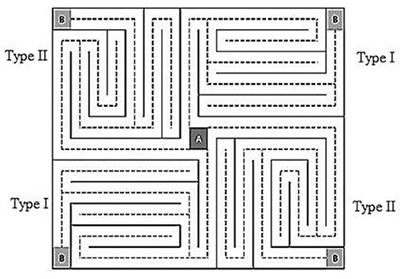 Chronic Organic Solvent Exposure Changes Visual Tracking in Men and Women